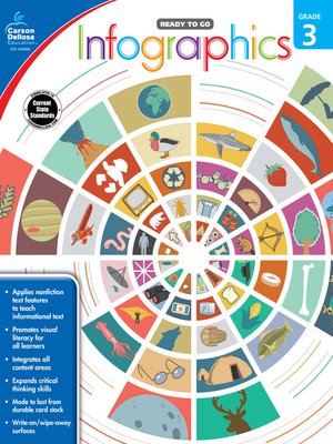 cover image of Infographics, Grade 3